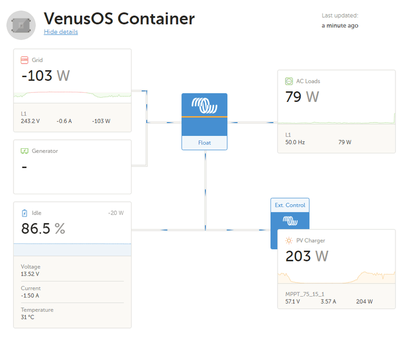 Afbeeldingslocatie: https://tweakers.net/i/Go3jiWJk4dGvph9gX6JVRwJo-gk=/800x/filters:strip_exif()/f/image/SxSWCaHbO0imwHeRwowD4D56.png?f=fotoalbum_large