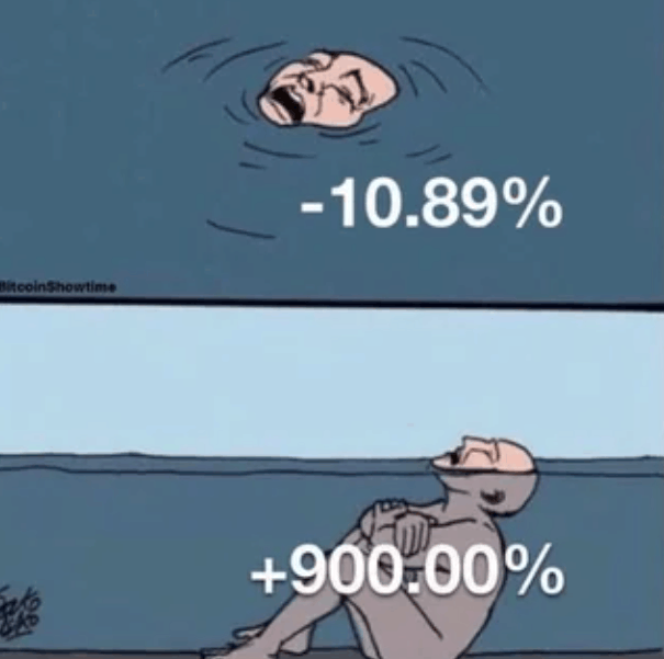 Afbeeldingslocatie: https://tweakers.net/i/God6R3GrlmQPxpDAucN4S0AfToU=/fit-in/4000x4000/filters:no_upscale():strip_exif()/f/image/CblWOpmBOo6ZhSKQAAPZe7kf.png?f=user_large