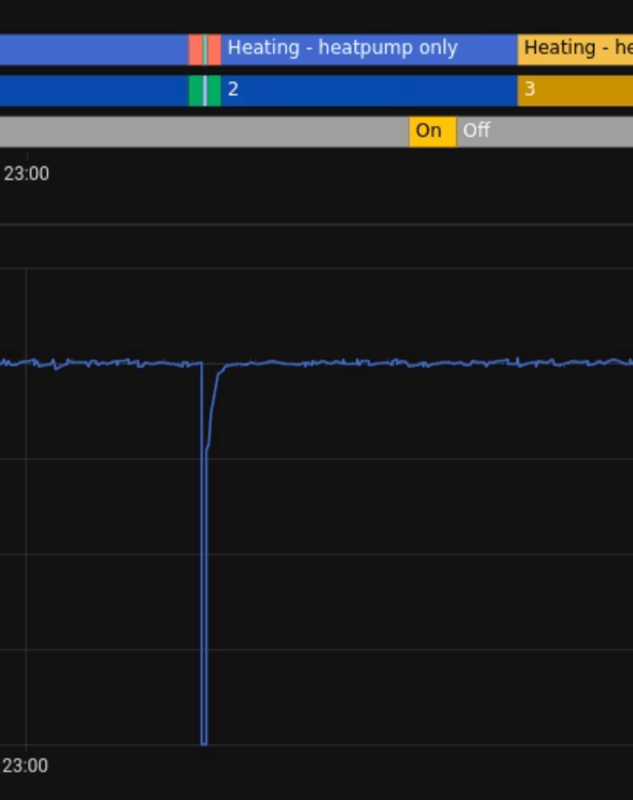 Afbeeldingslocatie: https://tweakers.net/i/Goz2JvzIdVrUaztGPlg232EUQ6U=/x800/filters:strip_exif()/f/image/gaIRH8CfStp41zfblMDlh4zl.png?f=fotoalbum_large