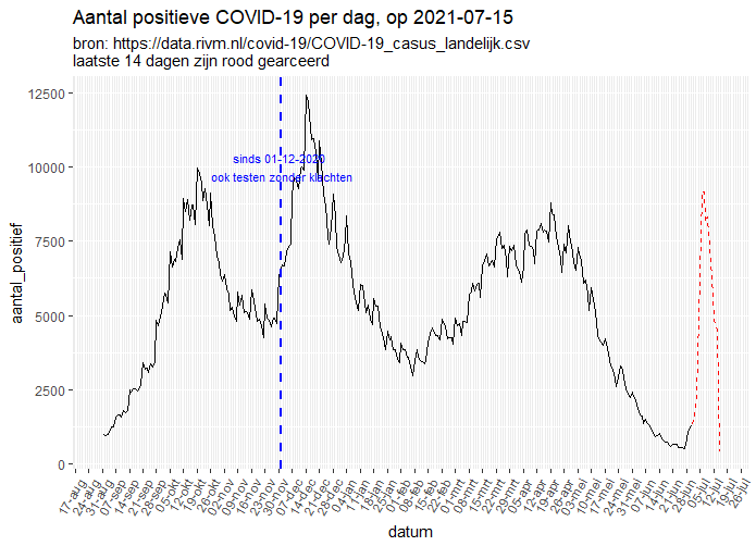 Afbeeldingslocatie: https://tweakers.net/i/GpDbZXKLcdPbeMEcgWC3846RpqM=/full-fit-in/4000x4000/filters:no_upscale():fill(white):strip_exif()/f/image/xAquWjSwiKkp1cw9humxb34l.png?f=user_large
