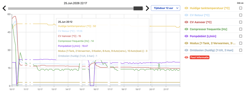 Afbeeldingslocatie: https://tweakers.net/i/GpML4KhaCExkk_lKzCsKN02_feI=/800x/filters:strip_exif()/f/image/NMOJpuk0TgnVcUz4kBZiaQU1.png?f=fotoalbum_large