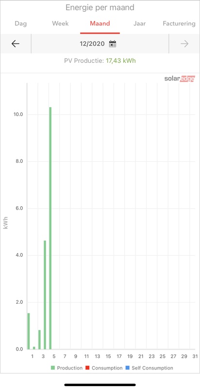 Afbeeldingslocatie: https://tweakers.net/i/GphyRfahbnLxS7z1BSGPm-dBHN8=/x800/filters:strip_icc():strip_exif()/f/image/nOi8wjuKLsdPzdGIAiSjZMQU.jpg?f=fotoalbum_large