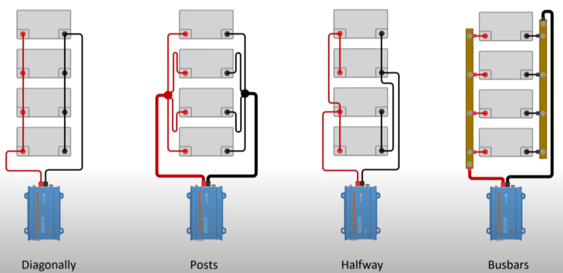 Afbeeldingslocatie: https://tweakers.net/i/GppLh4QKqbrMDcV-vu0raJOCj7U=/800x/filters:strip_exif()/f/image/sHaAySPfmuSHmhnXwytlnanl.png?f=fotoalbum_large
