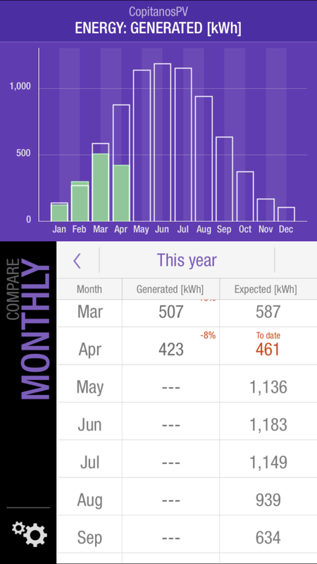 Afbeeldingslocatie: https://tweakers.net/i/Gq4d65-e6uYsV6mNNxhLXDd1kzc=/x800/filters:strip_exif()/f/image/N6JqXMWAyMW7BhYUmFQelVZs.png?f=fotoalbum_large