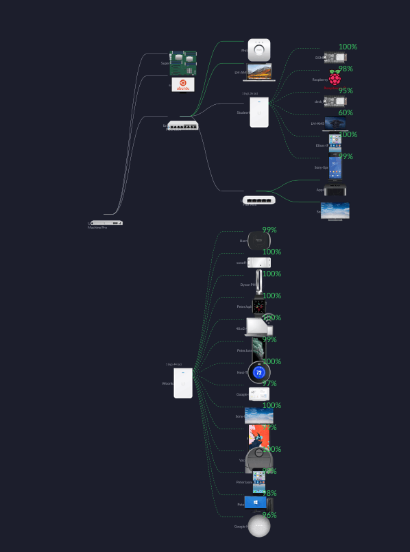 Afbeeldingslocatie: https://tweakers.net/i/GqWNfD5q7CkF70OYNFF6e8EgXrM=/full-fit-in/4000x4000/filters:no_upscale():fill(white):strip_exif()/f/image/rHd1lLTvhFxXqKi3lRnUEkED.png?f=user_large