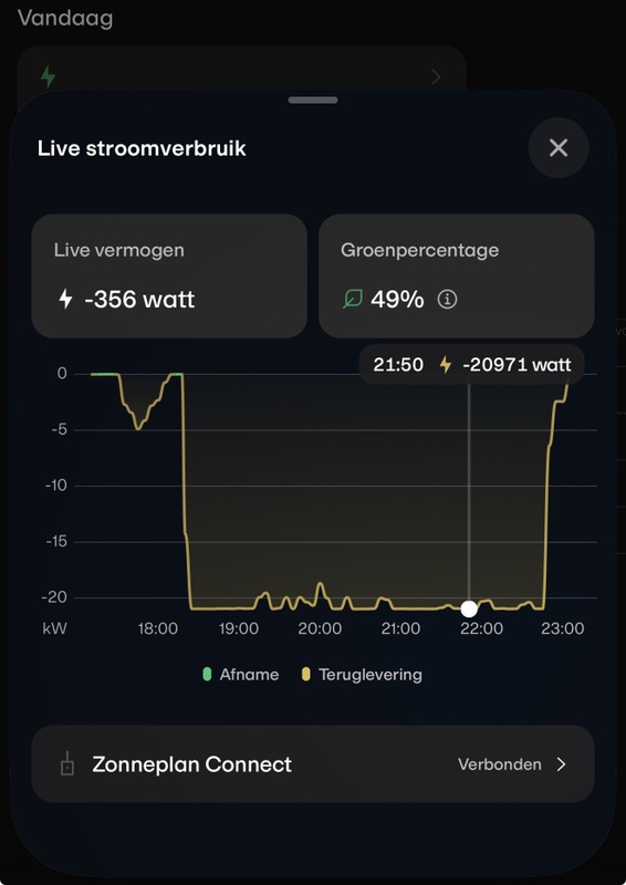 Afbeeldingslocatie: https://tweakers.net/i/GqdaJ6jDzaoOoFGxtCYPvP_s3ro=/x800/filters:strip_icc():strip_exif()/f/image/ugdDpyRsOUJpOD6z7LAA6pWI.jpg?f=fotoalbum_large