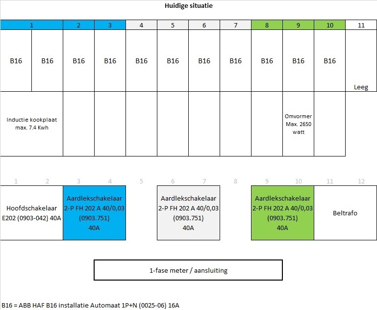Afbeeldingslocatie: https://tweakers.net/i/Gr753RwNl-b_1y314g2ZbSjK2Ro=/full-fit-in/4920x3264/filters:max_bytes(3145728):no_upscale():strip_icc():fill(white):strip_exif()/f/image/dat5YOMKkyICTDNYCt6ieVoM.jpg?f=user_large
