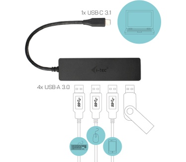 iTEC USB-C Slim 4-port HUB
