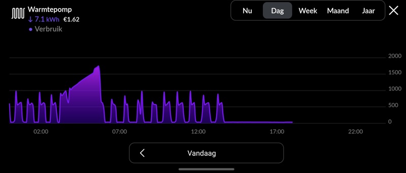 Afbeeldingslocatie: https://tweakers.net/i/GrK6-VUm2XHgzfEFTBU-WXMR3UU=/800x/filters:strip_icc():strip_exif()/f/image/WhSgwptep3JLcs3tehhsYW79.jpg?f=fotoalbum_large