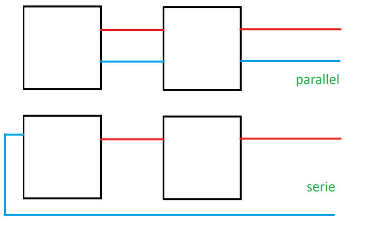 Afbeeldingslocatie: https://tweakers.net/i/GrUyNJZ4NLgm0I8VM7v_dRE5RME=/800x/filters:strip_exif()/f/image/CUPPDDC74MSgFJezUVY8CHq0.png?f=fotoalbum_large