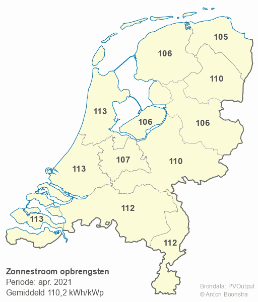 Tweakers PVOutput 2021-04