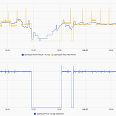 Afbeeldingslocatie: https://tweakers.net/i/Grg_RO8mzP-BLjP6hlqE11vJzt4=/232x232/filters:strip_exif()/f/image/DkIHjYO4xmpCwA0e4xymH2LD.png?f=fotoalbum_tile
