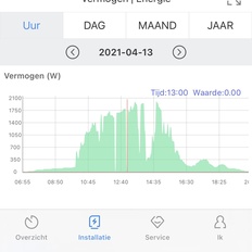 Afbeeldingslocatie: https://tweakers.net/i/GrtQeLbP2xV6IT9n4_hZQcj-UKI=/232x232/filters:strip_icc():strip_exif()/f/image/URrifA8Ln1qij4s4hQ770KBW.jpg?f=fotoalbum_tile