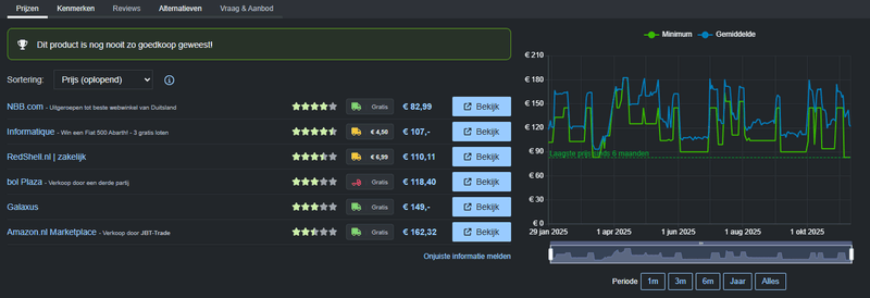 Afbeeldingslocatie: https://tweakers.net/i/GrwYDhGD3GMOQNG1CnBDrhoW9jM=/800x/filters:strip_exif()/f/image/D0RNHy5PoCzommC8EqrF7Qmz.png?f=fotoalbum_large