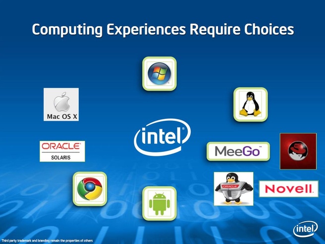 Intel Software Day Dough Fisher presentatie 08-09-2011