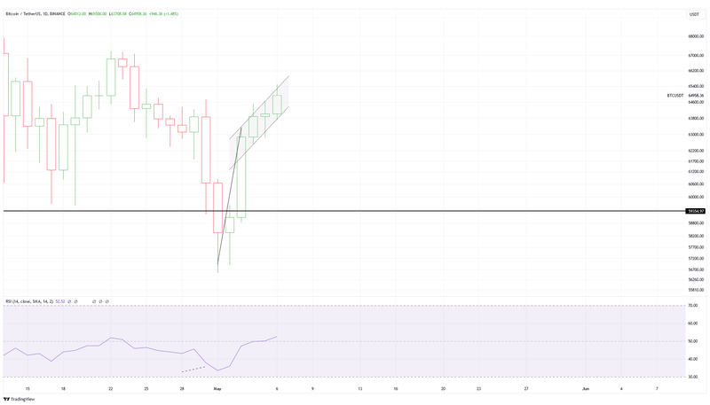 Afbeeldingslocatie: https://tweakers.net/i/GsVTTLnyjab-VtgCthQUI8Ie7HM=/800x/filters:strip_exif()/f/image/ZGuRt5LHEhDaIH1zClALRYDx.png?f=fotoalbum_large