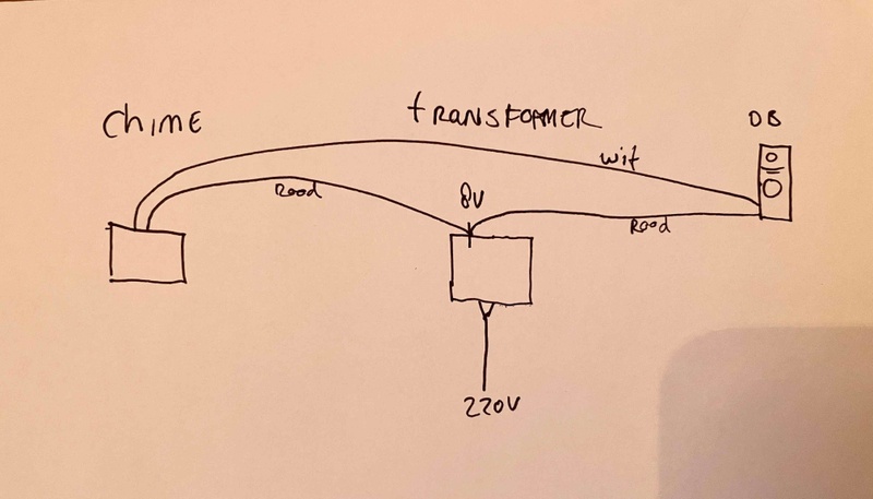 Afbeeldingslocatie: https://tweakers.net/i/GsWvP-SMinoew7Es9CN5rYHFJrI=/800x/filters:strip_icc():strip_exif()/f/image/7Jmaukxk9tz3HGh4FqgmBnP6.jpg?f=fotoalbum_large