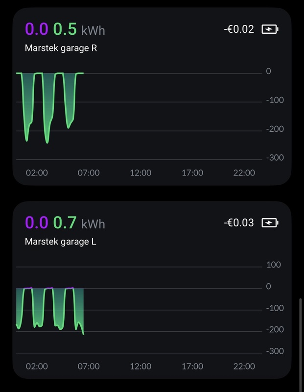 Afbeeldingslocatie: https://tweakers.net/i/GsxhUaD2WHTiJXTIdcdmSp7-oKQ=/x800/filters:strip_icc():strip_exif()/f/image/Qn2Iy13SF86mFYNBdYeuQOu5.jpg?f=fotoalbum_large