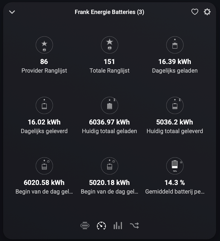 Afbeeldingslocatie: https://tweakers.net/i/Gsz0P18zEsaqitX16xmyXJ1ToHs=/x800/filters:strip_exif()/f/image/w0UMMeN7F2lXA9SoRHuUWyLK.png?f=fotoalbum_large