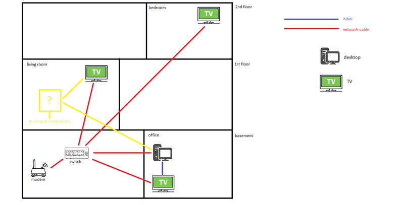 Afbeeldingslocatie: https://tweakers.net/i/Gt0DbMo8J3D05ednmAOPabIGS_E=/800x/filters:strip_exif()/f/image/JNauXiaPqPbhuJKwGFaz8pPX.png?f=fotoalbum_large