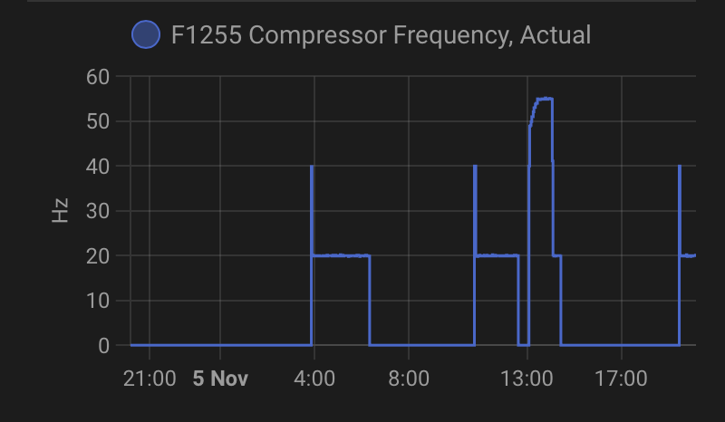 Afbeeldingslocatie: https://tweakers.net/i/GtgEeNgrLxnMmtQL1Y5cVeyt-yc=/fit-in/4000x4000/filters:no_upscale():strip_exif()/f/image/wkVgd4bIi3fwG0Lf7eqZOj1L.png?f=user_large