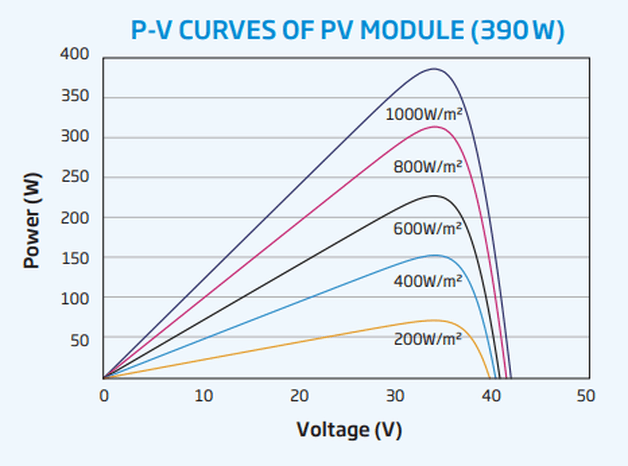Afbeeldingslocatie: https://tweakers.net/i/GtjO789svV2olzwIYml6NTIksu4=/full-fit-in/4000x4000/filters:no_upscale():fill(white):strip_exif()/f/image/GiLnD0Iiw79FiEzzHkqlNZC3.png?f=user_large