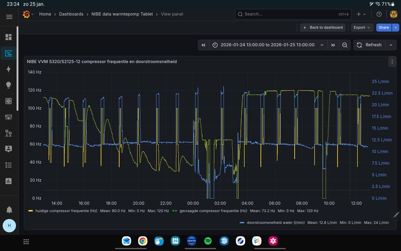 Afbeeldingslocatie: https://tweakers.net/i/GtocxSMB-k6VCoXWJRZ8Xg5-S4M=/800x/filters:strip_icc():strip_exif()/f/image/uCYlp4lDdjt7W8tZHmoS1VRS.jpg?f=fotoalbum_large