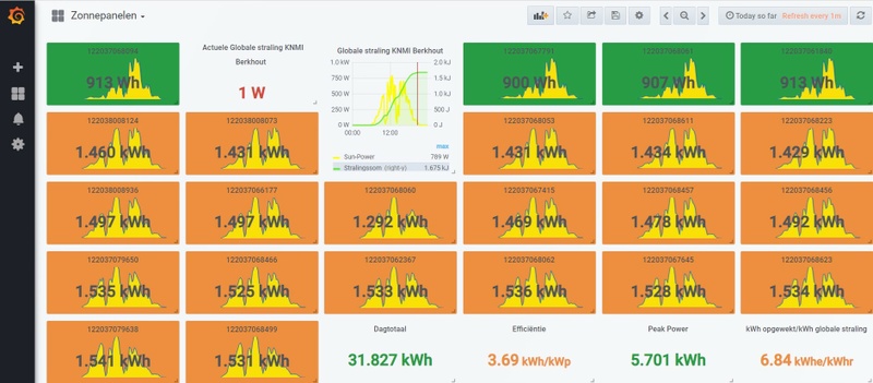 Afbeeldingslocatie: https://tweakers.net/i/Gu0F8NgBabpBKHFF3k3UuA7OLVY=/800x/filters:strip_icc():strip_exif()/f/image/M3AO8VZ2UlqXW0nWUBD1NMWn.jpg?f=fotoalbum_large