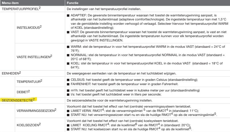 Afbeeldingslocatie: https://tweakers.net/i/Gu86i9xukvouNEoZD_M0aqesEYU=/fit-in/4920x3264/filters:max_bytes(3145728):no_upscale():strip_icc():strip_exif()/f/image/a9NyF3y5yJJCaonSmhcRnc49.jpg?f=user_large