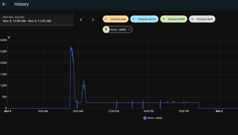 Afbeeldingslocatie: https://tweakers.net/i/GuFv_gmgAtAeRstLMysTMcBzM6Y=/800x/filters:strip_exif()/f/image/ZlFoHhLqiBBNDCrAi9yEeenM.png?f=fotoalbum_large