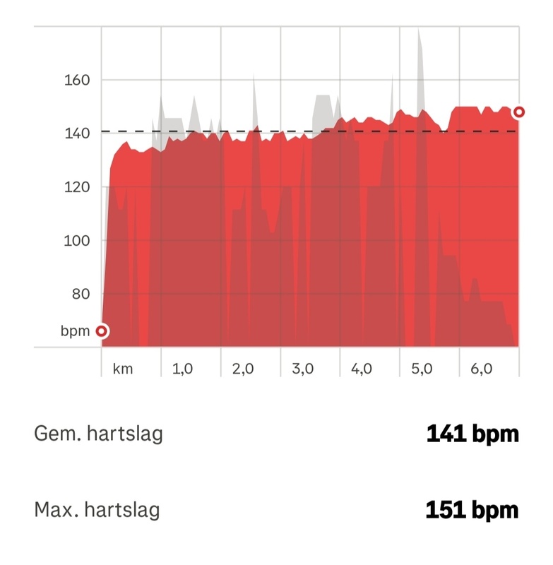 Afbeeldingslocatie: https://tweakers.net/i/GuUv8rNUdxkV0lOsZxjtIz0FkPM=/x800/filters:strip_icc():strip_exif()/f/image/Ieeq6DFlHbMpJsai41fNjjh5.jpg?f=fotoalbum_large
