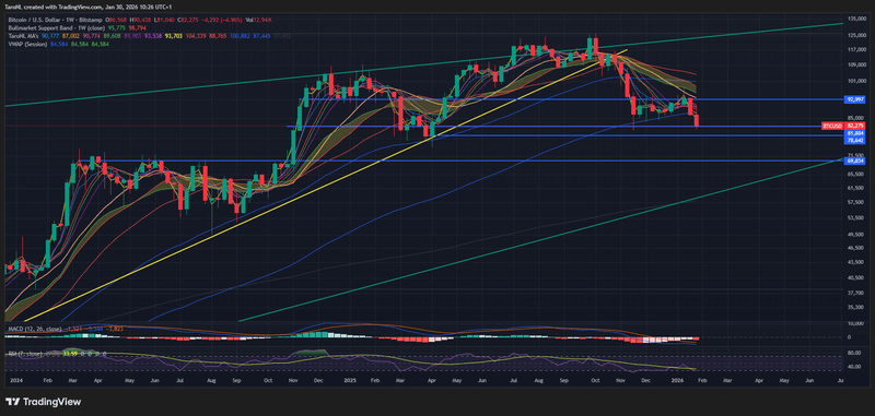 Afbeeldingslocatie: https://tweakers.net/i/GuYLjyyZERGLKczY-0QrNlYV5oQ=/800x/filters:strip_exif()/f/image/v9GbC0fnCY3rrGI0aNNzBhvO.png?f=fotoalbum_large