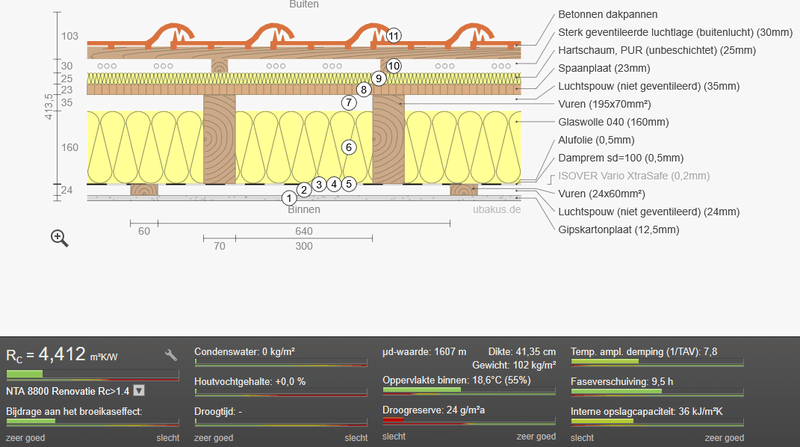 Afbeeldingslocatie: https://tweakers.net/i/GuqWchTCInaspDXTy5vtLinr9Js=/800x/filters:strip_exif()/f/image/C4b9vUKC7oOfthbyoVjbFMzc.png?f=fotoalbum_large