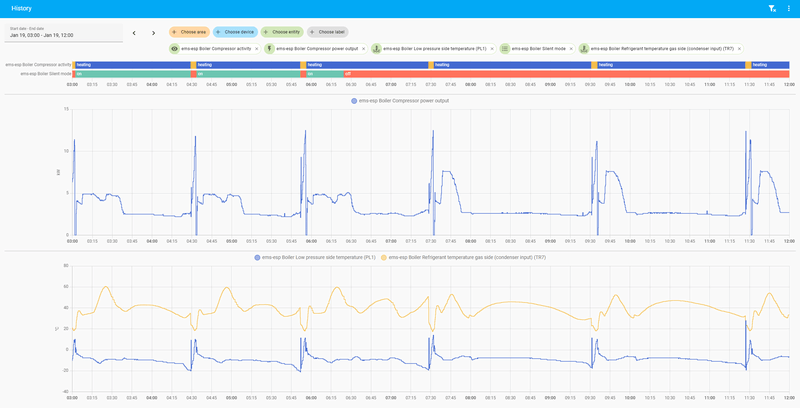 Afbeeldingslocatie: https://tweakers.net/i/GusJIaJsfSbpsp9LaKR4-hwTv7g=/800x/filters:strip_exif()/f/image/zP5QsKmb4Nc9sFFHleqzDevt.png?f=fotoalbum_large