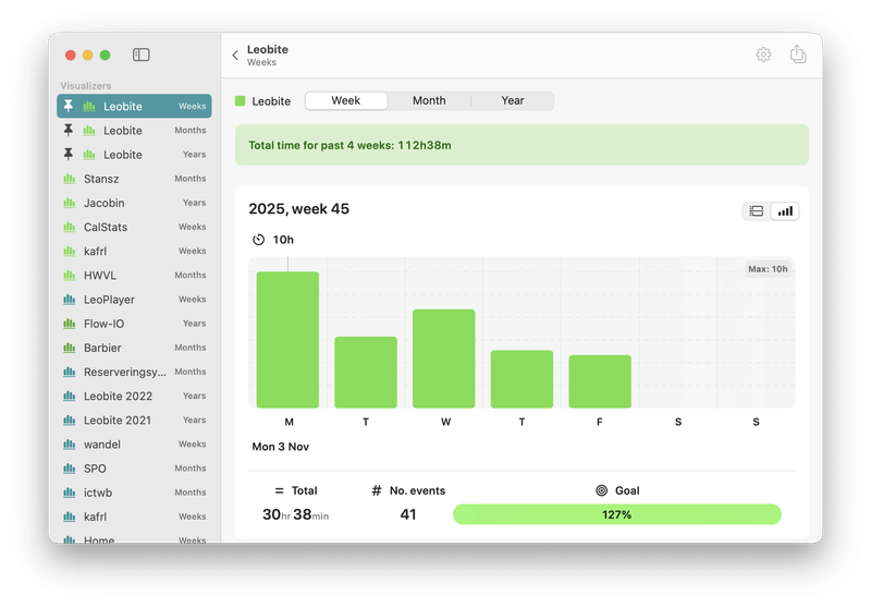 Afbeeldingslocatie: https://tweakers.net/i/Gv4DV-UvrP1FJOGIbNRV4E-FtqI=/800x/filters:strip_exif()/f/image/3n9cIvQlhO7FxMSl8nmytkHk.png?f=fotoalbum_large