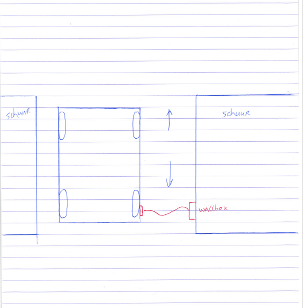 Afbeeldingslocatie: https://tweakers.net/i/Gv4sjlQ1RVJRBTbuo7DDahBsK4U=/full-fit-in/4000x4000/filters:no_upscale():fill(white):strip_exif()/f/image/ychHMqN8EcB4U9Vdi99LUuVJ.png?f=user_large
