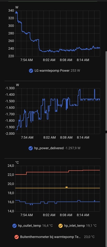 Afbeeldingslocatie: https://tweakers.net/i/GvL_19mCzeK2K_OlafYx2L5_2hY=/x800/filters:strip_icc():strip_exif()/f/image/lgLmmVqySa0vSjRVhFGCmvdv.jpg?f=fotoalbum_large