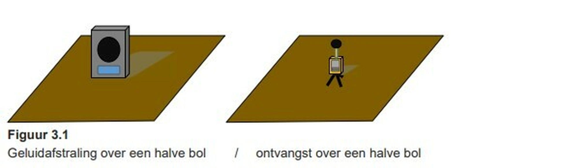 Afbeeldingslocatie: https://tweakers.net/i/Gvb786bU2y2OgvDP7vXbjpCTyyU=/full-fit-in/4920x3264/filters:max_bytes(3145728):no_upscale():strip_icc():fill(white):strip_exif()/f/image/hp2JJesOEUB93VNNe0513RsV.jpg?f=user_large