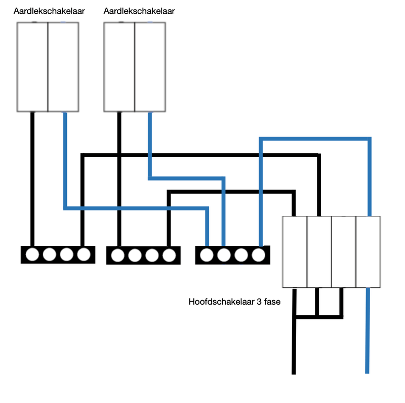 Afbeeldingslocatie: https://tweakers.net/i/GvnRaOmMiIaEDY69Llyk2s2aYnM=/800x/filters:strip_exif()/f/image/Tjcc5Bd3GnmBwTkPPIbqzfoe.png?f=fotoalbum_large