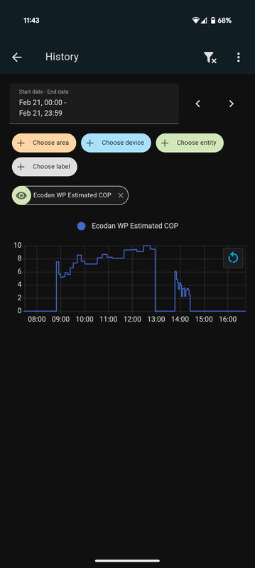 Afbeeldingslocatie: https://tweakers.net/i/Gvt1Vat5fJz-qo2dfGc8v4h8Zbk=/x800/filters:strip_exif()/f/image/VatCEfGkNYMnP7tNZWVOAujh.png?f=fotoalbum_large