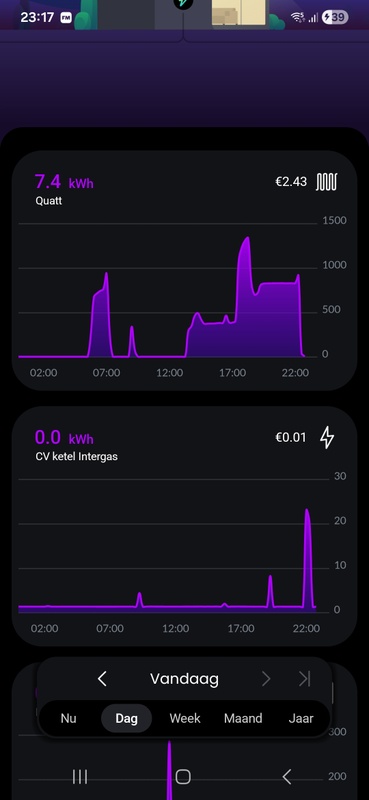 Afbeeldingslocatie: https://tweakers.net/i/GwS_AJzKJoI4esn84c-giD3bDEk=/x800/filters:strip_icc():strip_exif()/f/image/ej8HG92DGkgCZgMChSQwy2ao.jpg?f=fotoalbum_large