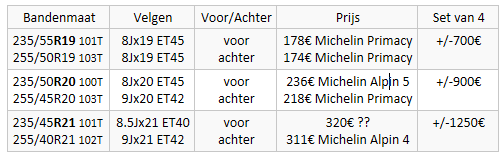 Afbeeldingslocatie: https://tweakers.net/i/GxCiL358f9p9jESfpTRNkSXPsS4=/full-fit-in/4000x4000/filters:no_upscale():fill(white):strip_exif()/f/image/RTSMMIACu2Kvcx7qMSOWxVC8.png?f=user_large