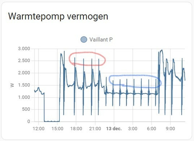 Afbeeldingslocatie: https://tweakers.net/i/GxqQ-nnkrt51JTfXZ2p0XHzBp3s=/full-fit-in/4920x3264/filters:max_bytes(3145728):no_upscale():strip_icc():fill(white):strip_exif()/f/image/ZAQ9ZEYXCgW0DKDmTE1L5UIX.jpg?f=user_large