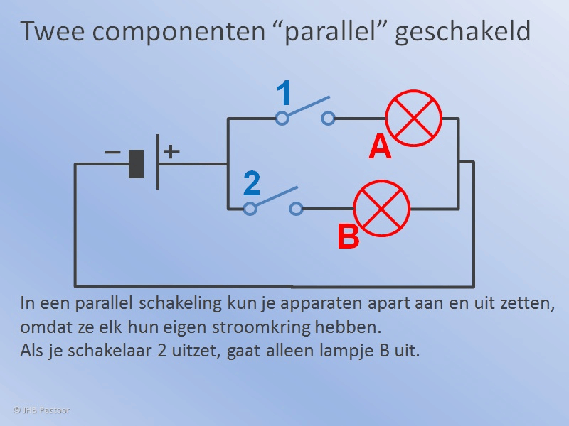 Afbeeldingslocatie: https://tweakers.net/i/Gy1tBAH0Nk370Ts4WVSK8gLVNNo=/full-fit-in/4000x4000/filters:no_upscale():fill(white):strip_exif()/f/image/uClipDjOCRNAHYkbFmyvXXN4.png?f=user_large