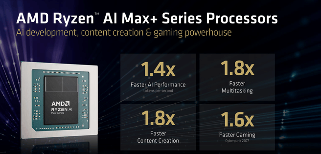 AMD Ryzen Max Plus