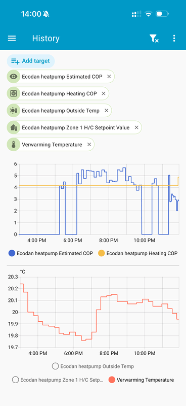 Afbeeldingslocatie: https://tweakers.net/i/Gyrg35ZsjSuNwrefjTQ9X0sQDLA=/x800/filters:strip_exif()/f/image/HtzcACcorvcfwjFZlVCOjeG8.png?f=fotoalbum_large