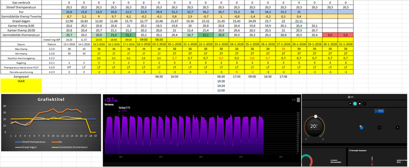 Afbeeldingslocatie: https://tweakers.net/i/Gz-JY1nDxzSyH_2vk-U_pQIjJNc=/800x/filters:strip_exif()/f/image/4IpxcAd1ojoCYaSyECgkbfAu.png?f=fotoalbum_large