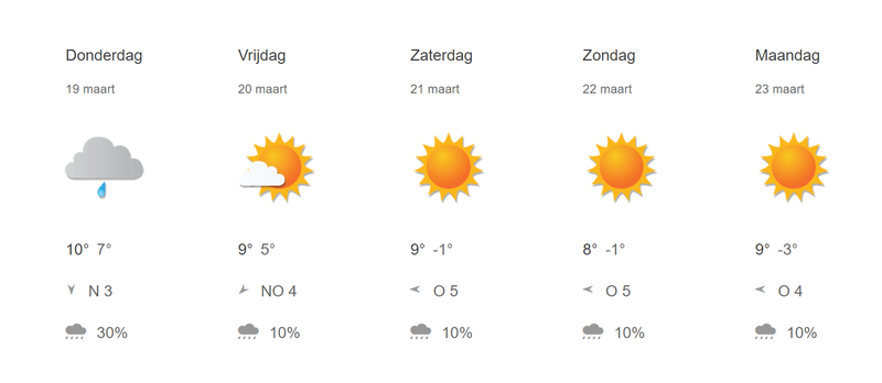 Afbeeldingslocatie: https://tweakers.net/i/GzBhyJmElDVVjtwCPKAVpFuH9eI=/800x/filters:strip_exif()/f/image/NXoY5BBlgK2VYgKWy7q3i8f0.png?f=fotoalbum_large