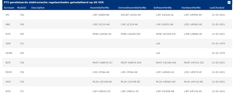Afbeeldingslocatie: https://tweakers.net/i/GzCFWfRRNG11gOkkAy-aNl8LkCk=/800x/filters:strip_exif()/f/image/r60aDbH4BNF2jAbgujezSgjB.png?f=fotoalbum_large