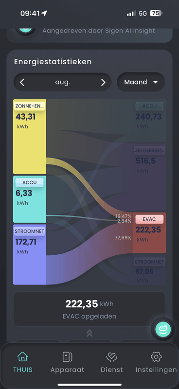 Afbeeldingslocatie: https://tweakers.net/i/GzNDKrTmap8Hre8iN2UKt6Hg_tQ=/x800/filters:strip_exif()/f/image/hjiiXLCLJJ3ncTwcIITGAswg.png?f=fotoalbum_large
